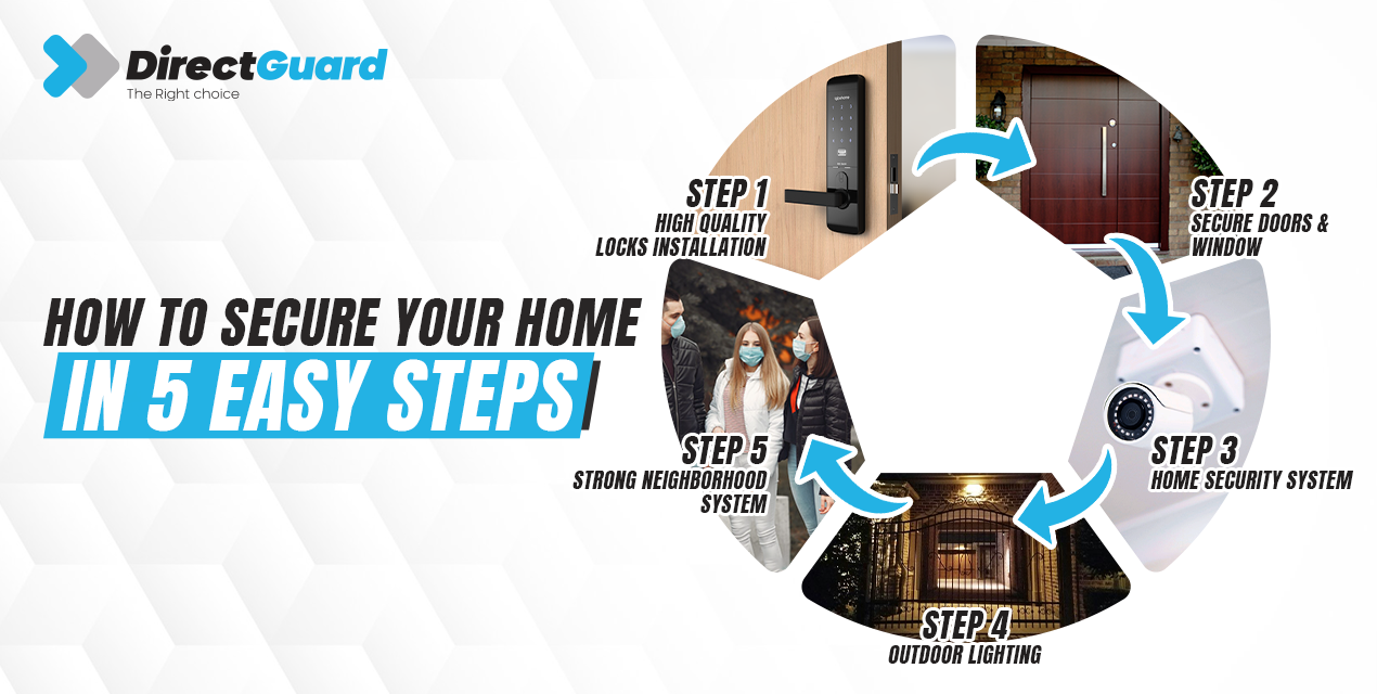 How to Secure Your Home in 5 Easy Steps